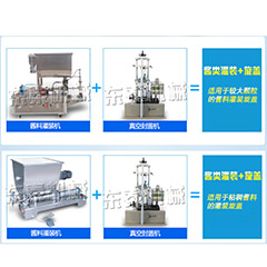 半自動(dòng)醬類灌裝機(jī)+真空旋蓋機(jī)